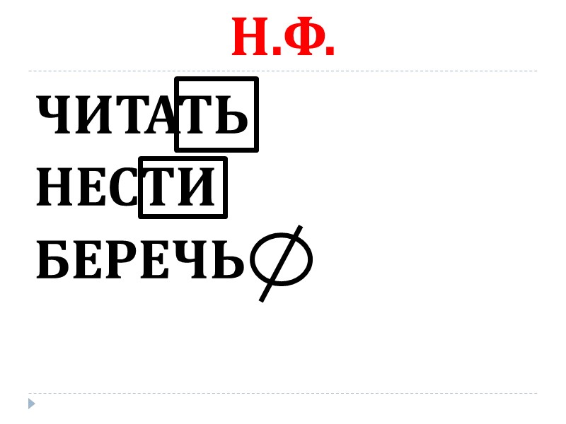 Н.Ф. ЧИТАТЬ НЕСТИ БЕРЕЧЬ